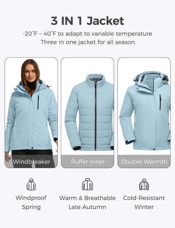 Women's 3-in-1 Ski Jacket