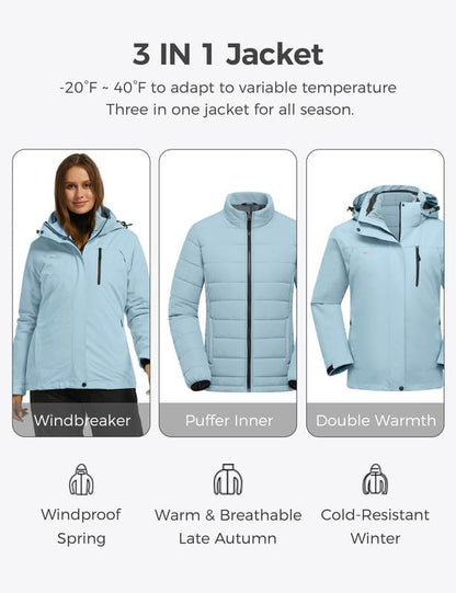 Women's 3-in-1 Ski Jacket