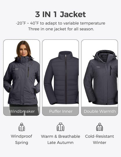 Women's 3-in-1 Ski Jacket