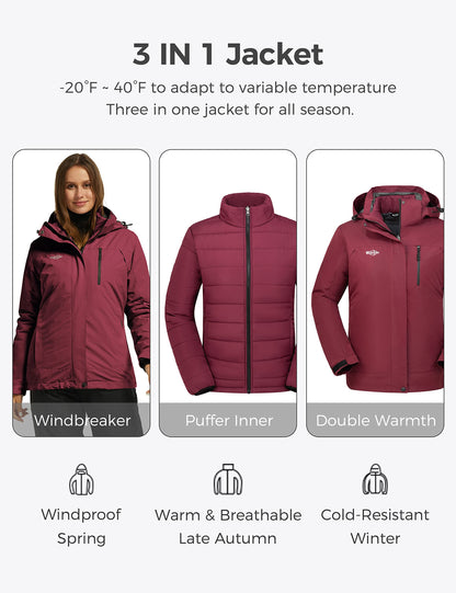 Women's 3-in-1 Ski Jacket