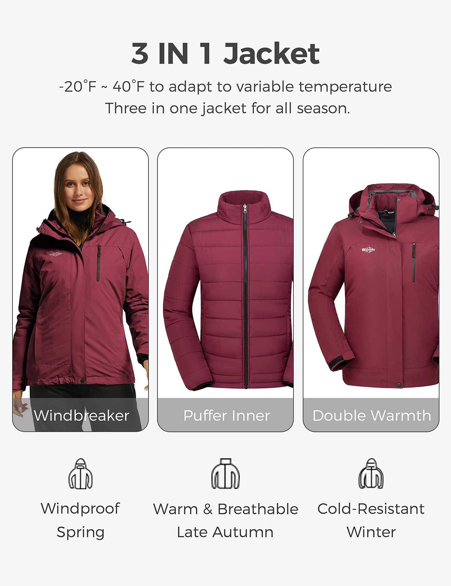 Women's 3-in-1 Ski Jacket