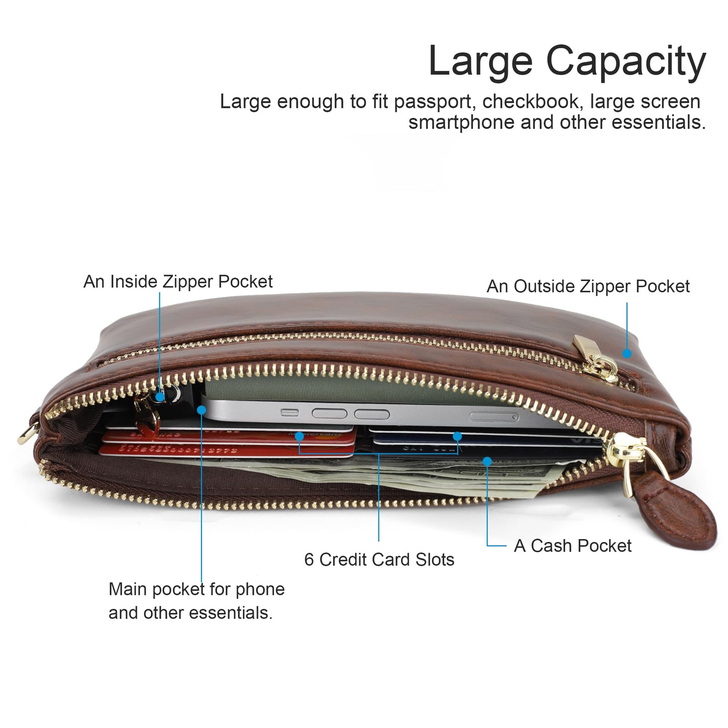 Befen Leather RFID Wristlet Wallet