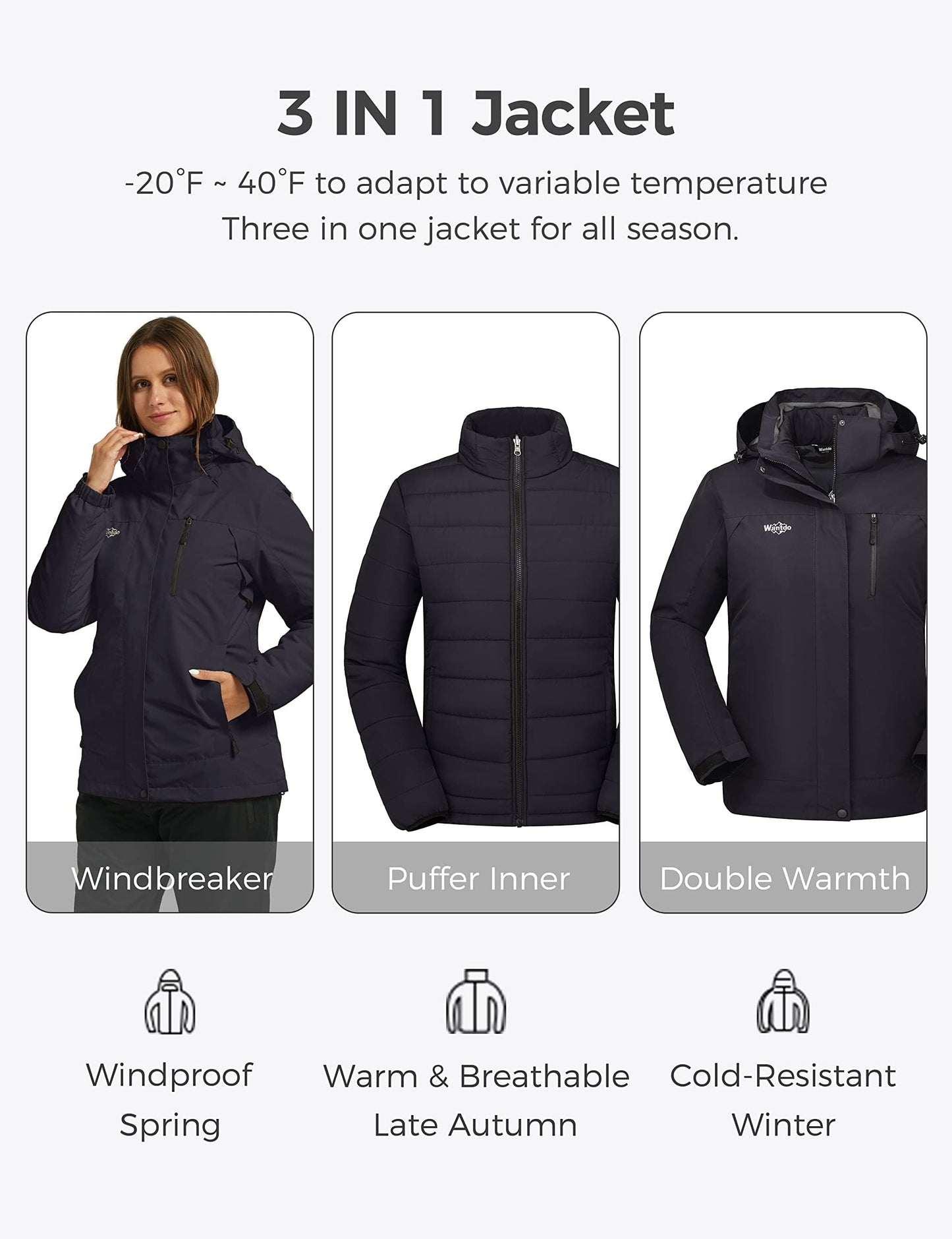 Women's 3-in-1 Ski Jacket