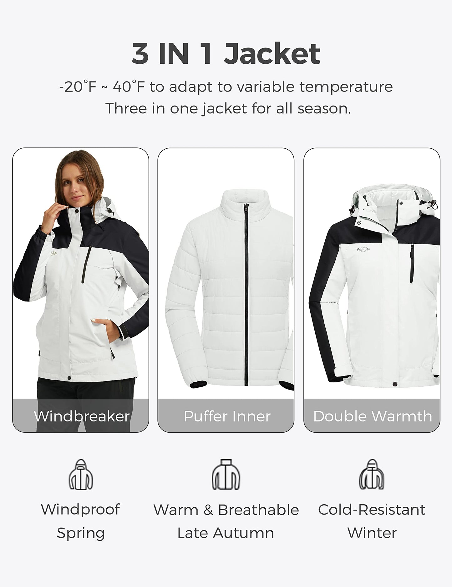 Women's 3-in-1 Ski Jacket