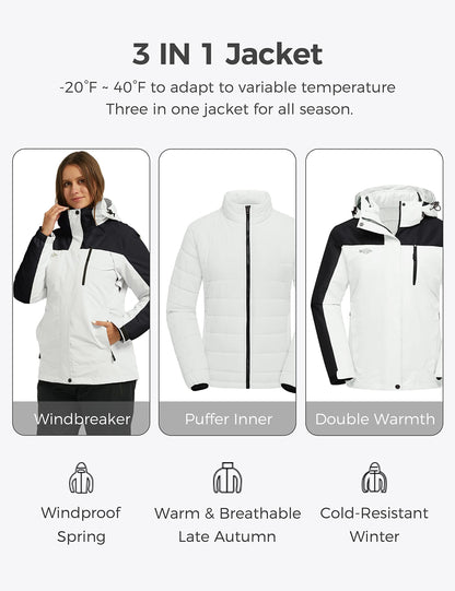 Women's 3-in-1 Ski Jacket