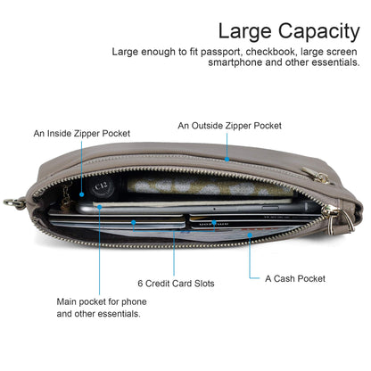 Befen Leather RFID Wristlet Wallet