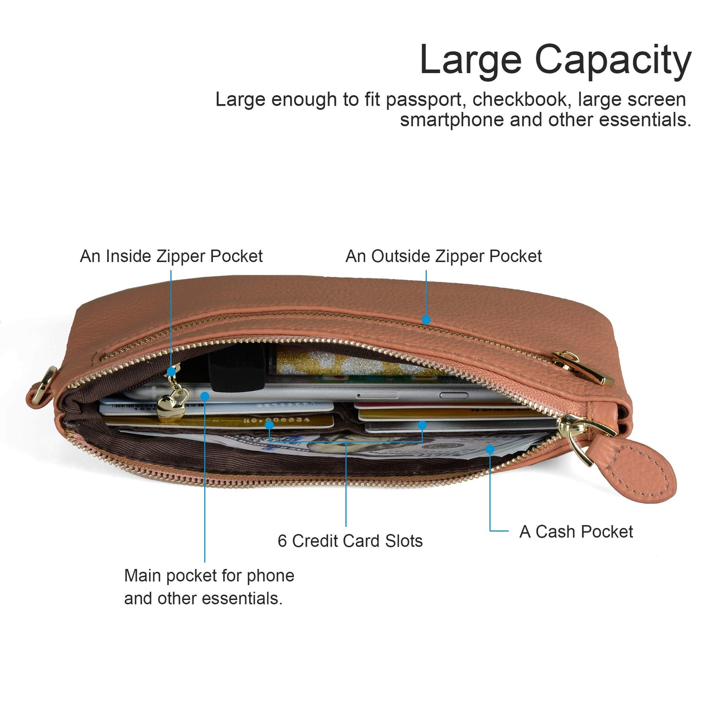 Befen Leather RFID Wristlet Wallet